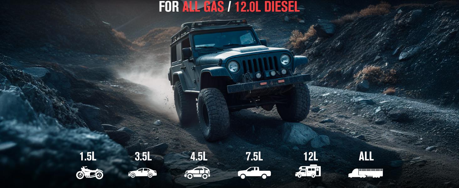 GOOLOO 6000A Jump Starter GT6000 Car Starter with 100W Bi-Directional Fast Charge Powerful 12V Auto Battery Booster for All Gas & Up to 12L Diesel Engine Supersafe Portable Jump Box for Emergency Use