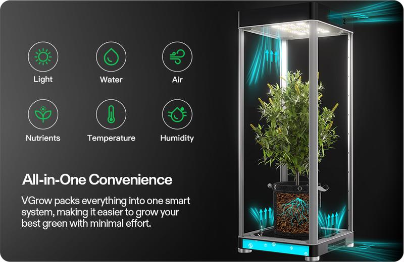 VGrow All-in-One Smart Grow Box, Professional System with Samsung LM301H EVO Grow Light, Advanced Circulation & Ventilation System, Irrigation, Nutrient, Magnetic Window for Indoor Hydroponics
