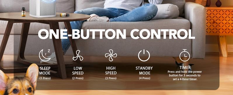 MORENTO 1800 Air Purifiers for Home/Office Essential with aromatherapy, Removes dust, allergens and viruses, Pet-friendly, portable, low noise #fathersdaygift