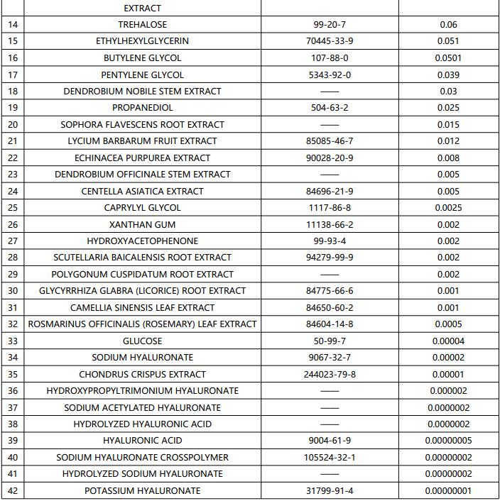 Neck Cream - Tightening and Boosting Tightening Neck Cream, Suitable for Crepey Skin Body Care Moisturizing