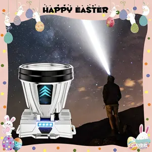Super Bright Rechargeable High Power Headlamp