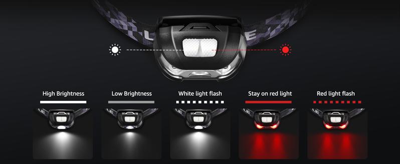 Lighting Ever LED Headlamp Rechargeable - Super Bright Head Lamp with 5 Modes for Camping & Hiking Gear Essentials, IPX4 Waterproof Headlight Flashlight with Red Light, USB Cable Included