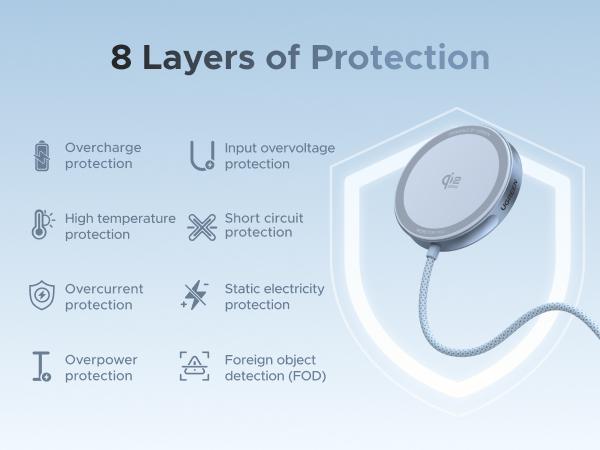 UGREEN 25W Magflow Fast Wireless Charger Pad, Magsafe Qi2 Certified Charging Mat for iPhone 17/16/15/14/13/12 Series AirPods, Compact Slim Travel-Friendly Design，TikTokShopBlackFriday ,TikTokShopHolidayHaul