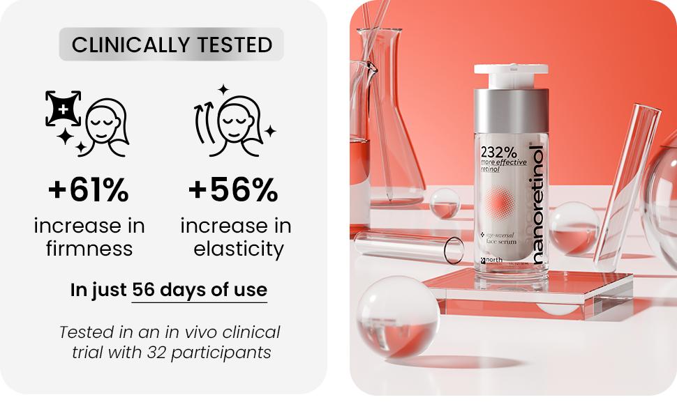 NANORETINOL, the 232% more Effective Retinol Serum for Face, Eye Contour & Neck - Clinically Proven - Encapsulated Nano Retinol in Biomimetic Nanoparticles - Anti-Aging & Dark Spot Remover, Skincare Repair Cream for Night