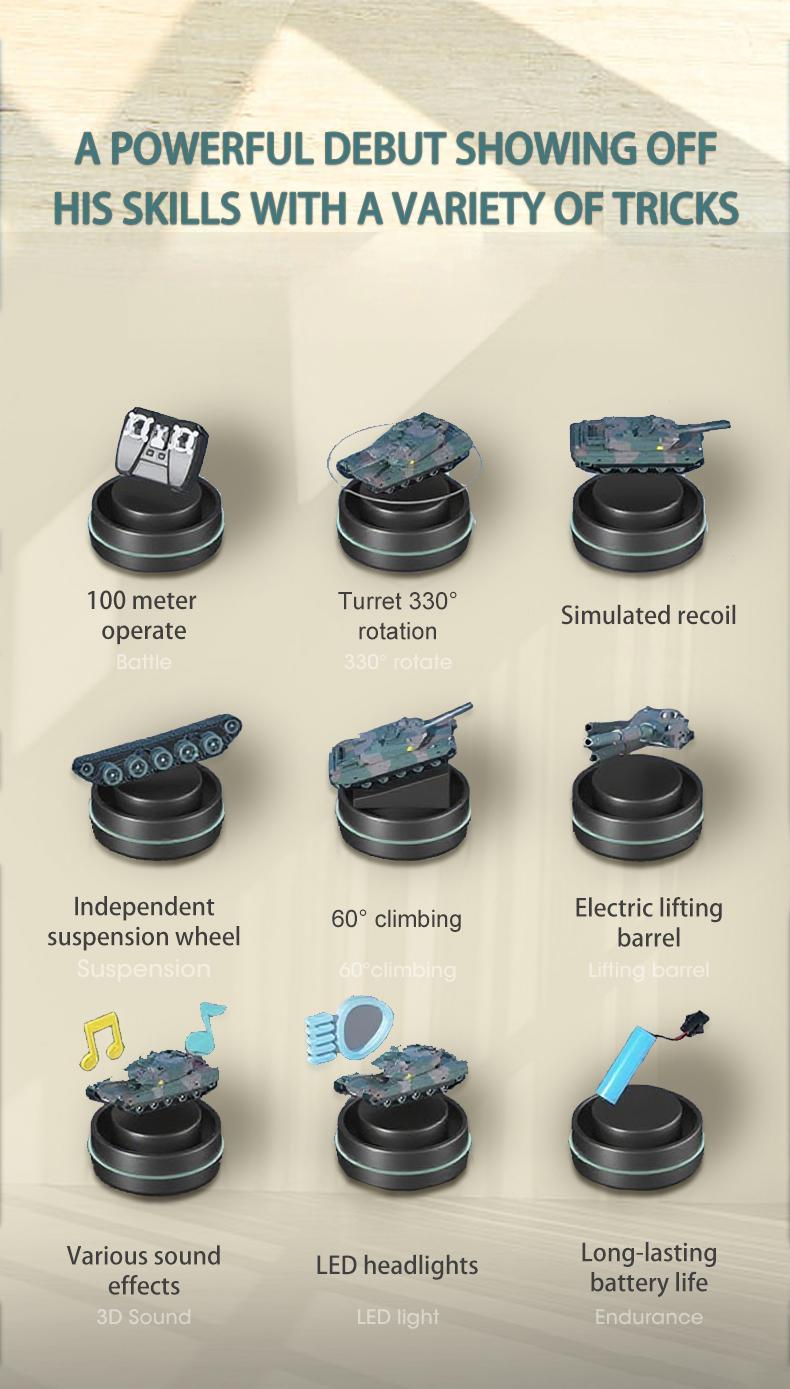 TongLi   1/24 Scale Remote Control Tank Remote Control Tank Toy Tank Realistic Sound and Light Effects Remote Control Toy Tank Rotatable Turret Japanese Tank Simulation Model Toy Comes with Rechargeable Battery Toy Gifts Christmasgift New Year gift