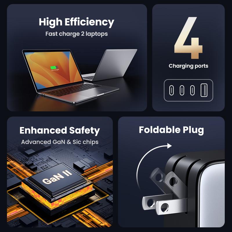 UGREEN Uno 100W/65W/30W Robot Charger Bundle with 100W 3.3 FT Fast Charging Cable, Fast Charging for Macbook, iPhone 17/16 Pro Max, Samsung,September Restock，TikTokShopBlackFriday ,TikTokShopJumpstartSale