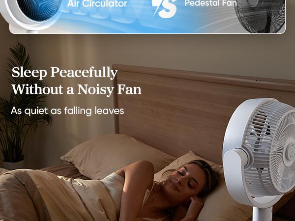 LEVOIT Corebreeze R432 Standing Oscillating Circulator Fan for Home - 9-Speed DC Motor, 908CFM Airflow, 82ft Range, 20dB Silent Operation, Remote, Sensor Timer, Pedestal & Tabletop Modes, Portable, Personal Cooling (Memorial Day Deal), Personal Cooling Fa LEVOIT Corebreeze R432 Standing Oscillating Circulator Fan for Home - 9-Speed DC Motor, 908CFM Airflow, 82ft Range, 20dB Silent Operation, Remote, Sensor Timer, Pedestal & Tabletop Modes, Portable, Personal Cooling (Memorial Day Deal), Personal Cooling Fa