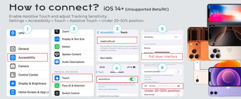 SEANCHEER WL868 5-in-1 Vertical Phone Screen Magnifier HD with Bluetooth Remote, 3D Portable Foldable Smartphone Stand for | TikTok | YouTube | FB | IG | Scrolling - Gift for Mom, Dad & Family Adjustable Cellphone