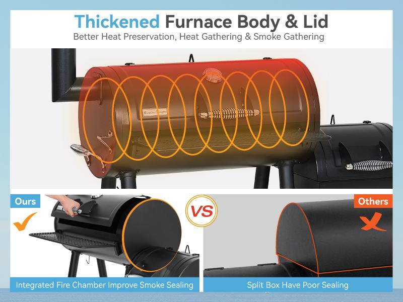 Heavy Duty Outdoor Smoker, BBQ Charcoal Grill with Offset Smoker, 512 Sq.In. Cooking Area, 49.9x24.9x48.1 Inches, Smokeless Design Portable Modern