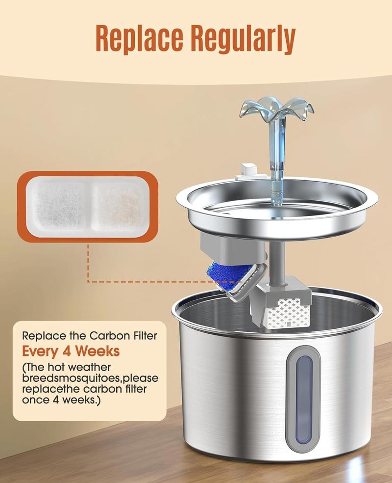 oneisall 8 Pack Replacement Filters for PWF-001 2L/67oz Cat Water Fountain Stainless Steel Water Fountain for Cats Inside, 3 Filtration System