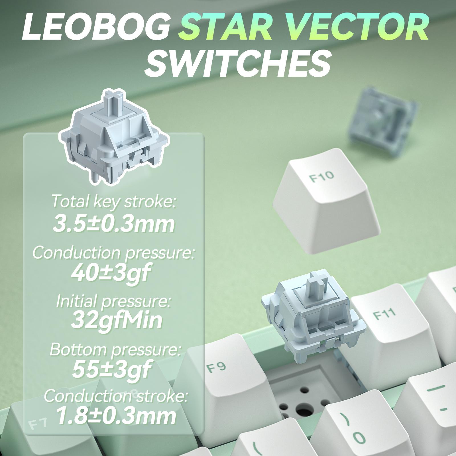 Solakaka A99 Pro Custom Wireless Mechanical Keyboard,  Hot-Swappable, LCD Screen & Control Knob, Tri-Mode BT/2.4G/USB-C, RGB Backlit