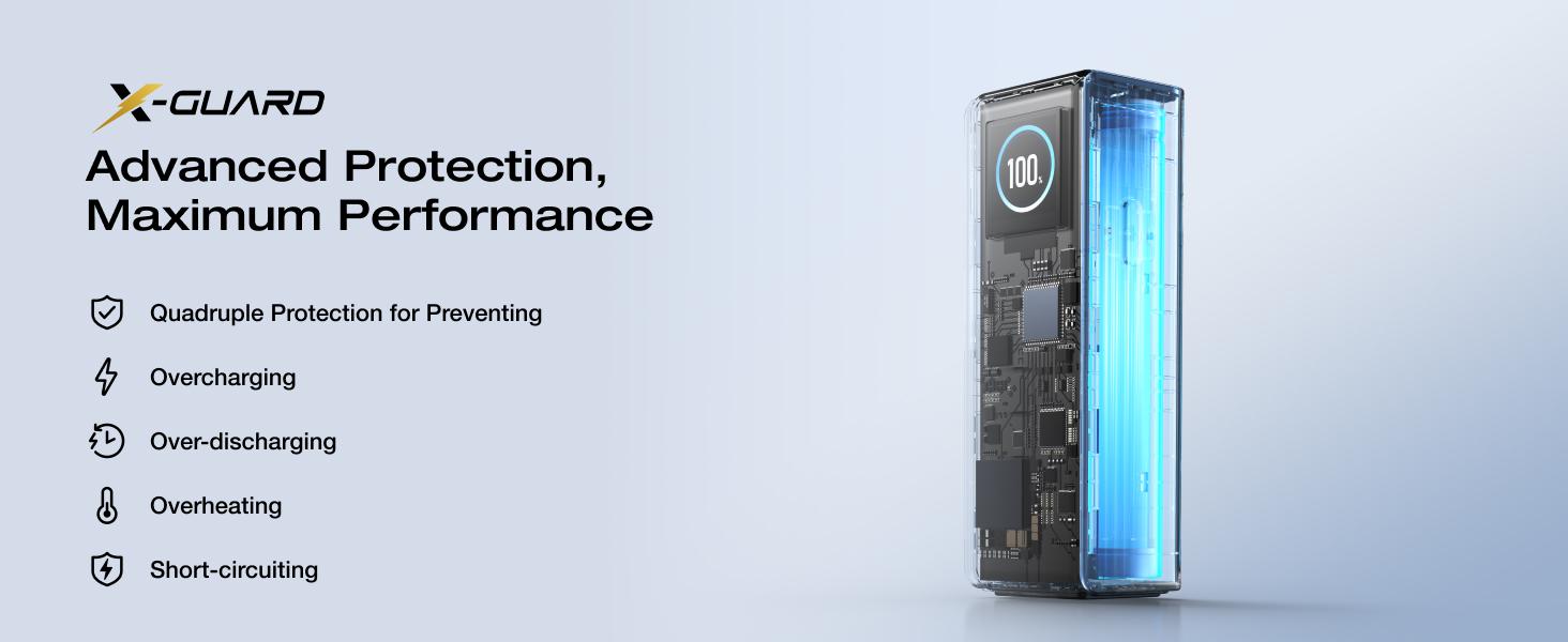 【Exclusive TikTok Gift】ECOFLOW Rapid Power Bank 25,000mAh, 170W Portable Charger with Dual 140W USB-C Ports for Multi-Device Charging, Smart TFT Screen, Compatible with iPhone Series, Samsung, Laptop and More (Green)  Smartphone