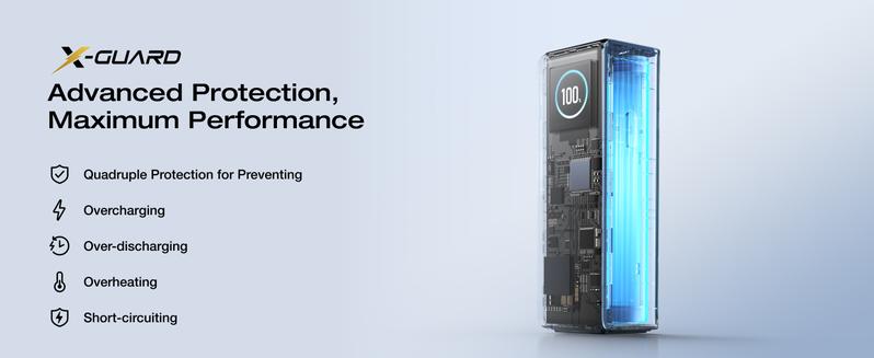 【Exclusive TikTok Gift】ECOFLOW Rapid Power Bank 25,000mAh, 170W Portable Charger with Dual 140W USB-C Ports for Multi-Device Charging, Smart TFT Screen, Compatible with iPhone Series, Samsung, Laptop and More (Green)  Smartphone