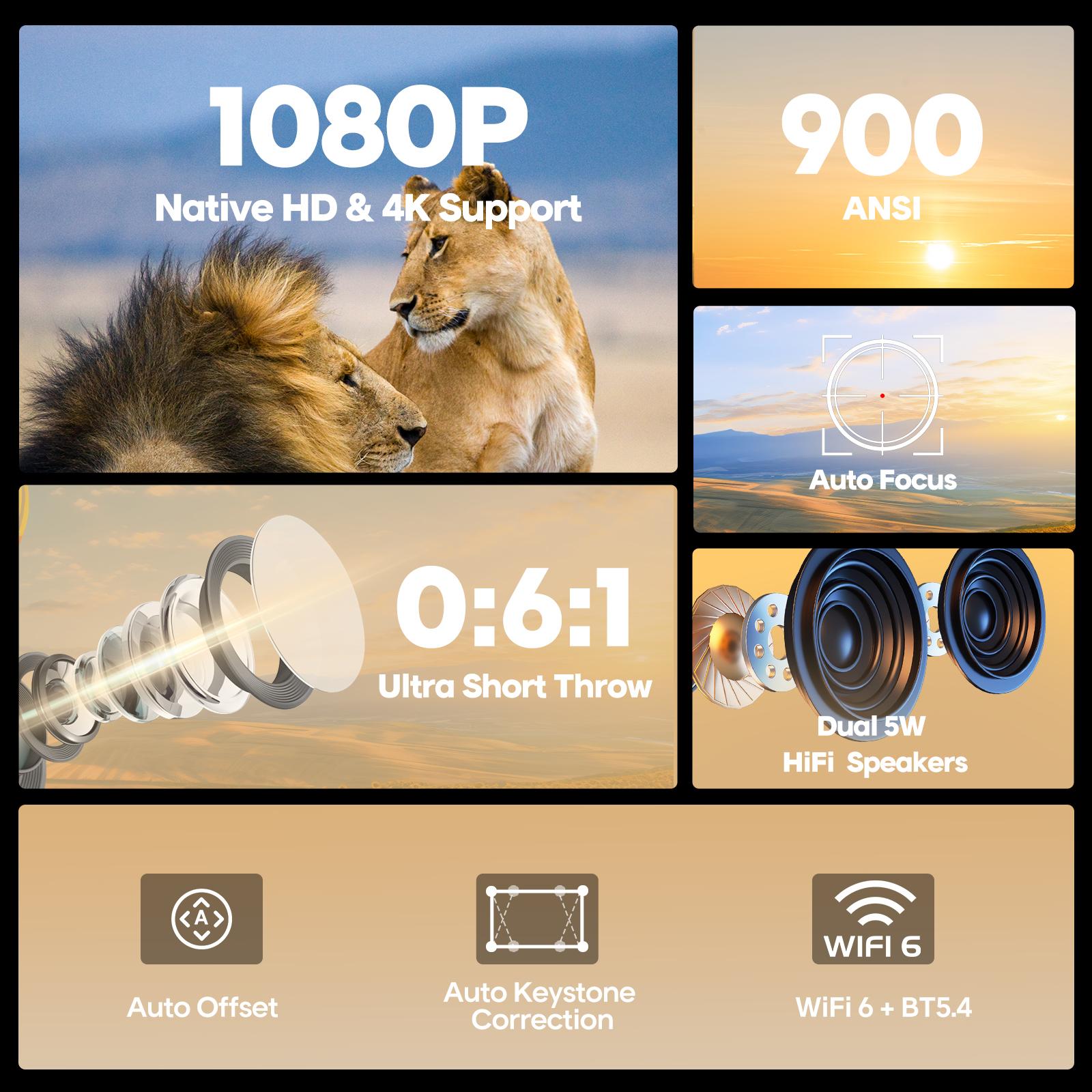 Magcubic HY450C 900ANSI Projector Auto Focus 8K Decode 0.6:1 Ultra Short Throw Full HD Native 1080P Auto Offset WiFi6 BT5.4 Built-in Daul 5W HiFi Speaker Auto Keystone Correction Home Theater Magcubic HY450C 900ANSI Projector Auto Focus 8K Decode 0.6:1 Ultra Short Throw Full HD Native 1080P Auto Offset WiFi6 BT5.4 Built-in Daul 5W HiFi Speaker Auto Keystone Correction Home Theater