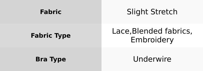 Only One (Customizable)