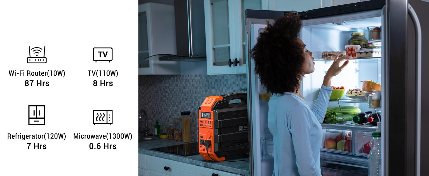 BLAVOR 1600W (Peak 3200W) Portable Power Station with Built-in Solar Panel, 1024Wh LiFePO4 Battery, 100W USB-C Fast Charge, Solar Generator for Home Backup, Camping, Power Outages & RV