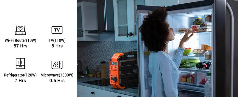 BLAVOR 1600W (Peak 3200W) Portable Power Station with Built-in Solar Panel, 1024Wh LiFePO4 Battery, 100W USB-C Fast Charge, Solar Generator for Home Backup, Camping, Power Outages & RV BLAVOR 1600W (Peak 3200W) Portable Power Station with Built-in Solar Panel, 1024Wh LiFePO4 Battery, 100W USB-C Fast Charge, Solar Generator for Home Backup, Camping, Power Outages & RV