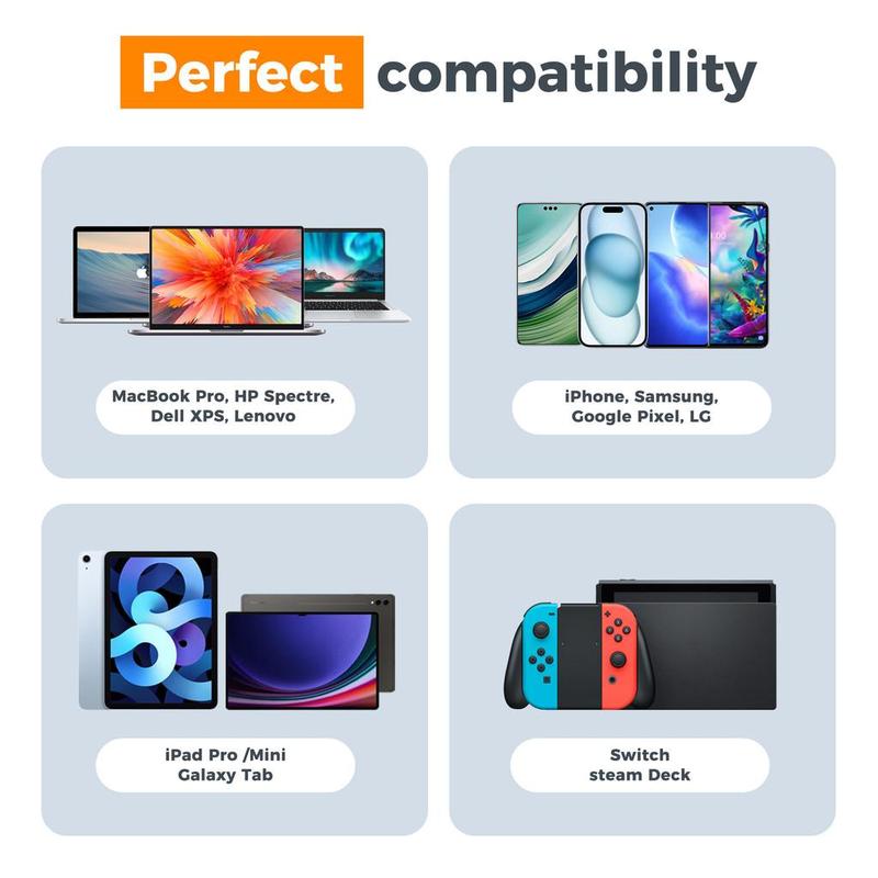 Tessan USB C to USB C 3.3FT Charging Cable, Type-C 60W Fast Charging Data Transfer for Mobile Phones, Tablets, Pads, Game Consoles and More Tessan USB C to USB C 3.3FT Charging Cable, Type-C 60W Fast Charging Data Transfer for Mobile Phones, Tablets, Pads, Game Consoles and More