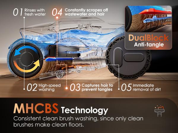 Tineco Floor One S9 Artist Steam Wet Dry Vacuum Cleaner, High-temp Steam Cleaning, 22kPa Suction, 360° SmoothDrive, Anti-Tangle Design, 185°F Flashdry, Long Runtime, 180° Lay-Flat