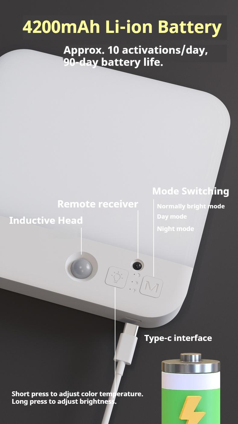 Rechargeable Motion Sensor Ceiling Light with Remote Wireless Battery Operated Waterproof for Bathroom Stairs Hallway Garage Shed Rechargeable Motion Sensor Ceiling Light with Remote Wireless Battery Opera