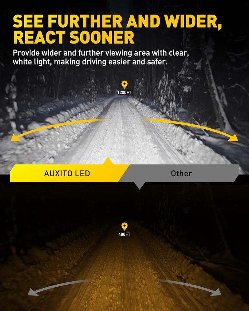 AUXITO 9005/HB3 H11/H8/H9 LED Bulbs Combo, 50000LM Bright 6500K Cool White, 120W Fanless Light Bulbs, Pack of 4 AUXITO 9005/HB3 H11/H8/H9 LED Bulbs Combo, 50000LM Bright 6500K Cool White, 120W Fanless Light Bulbs, Pack of 4