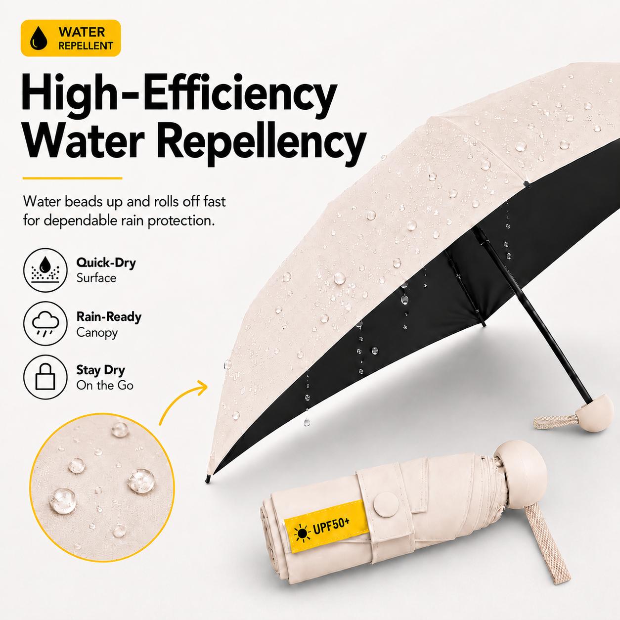 Mini Folding Pocket Umbrella, UPF50+ Sun Protection, Water-Repellent Compact Travel Umbrella with Blackout Inner Coating, Lightweight Portable Design for Purse, Mini Bag, Backpack, Car, Beach, Daily Commute, Summer Trips, Outdoor Use, Women, Men and Teens