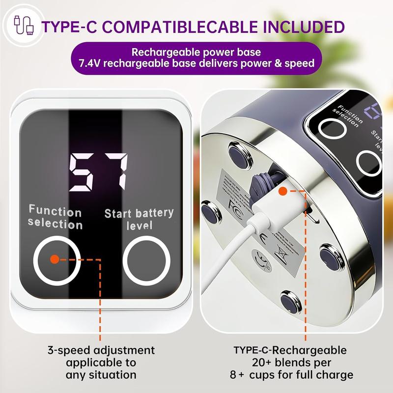 Portable personal electric USB blender, 500ML portable juicer milkshake and smoothie blender, small mixer, compact, convenient, multi-functional (purple)