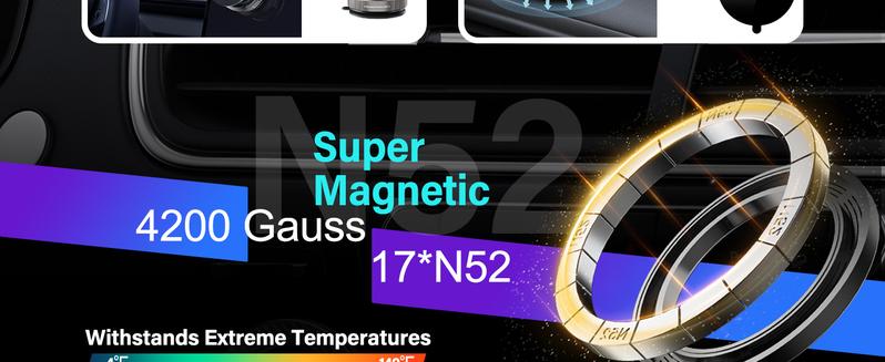 Magnetic Car Phone Holder for MagSafe: 28+LBS Strong Suction Vacuum Phone Mount for Men/Women - 360° Rotatable Adjustable Portable Cell Phone Stand for iPhone 12-16 Pro Max Plus