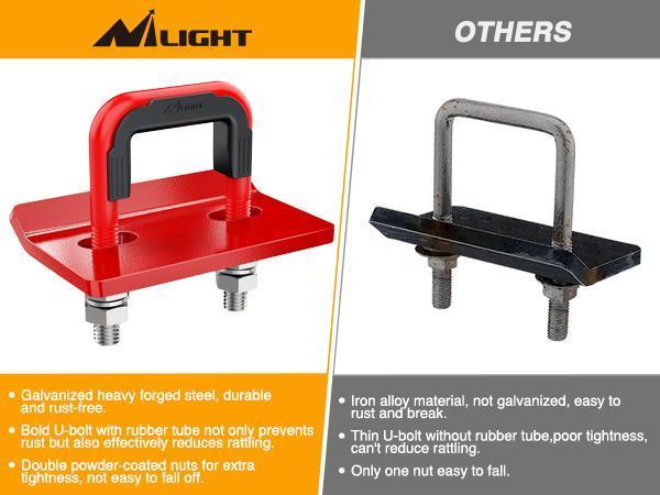 Nilight Trailer Hitch Tightener for 2 Inch Trailers Hitches Mount Anti Rattle Heavy Duty Steel with Rubber Cover Red U Bolt Glossy Coating Plate Electrophoresis Anti-Rust Triple Protective