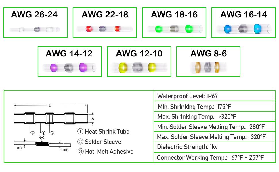 400pcs Solder connectors with Heat Shrink Waterproof Electrical Docking Joints for Sealing Wire Connections. DIY Electrical Connection Wiring and solderless Terminal Wire Connection