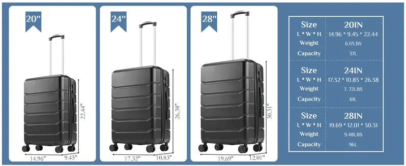 Sweet Furniture S-Luggage Expandable Hardside Luggage Sets (20"/24"/28"), ABS-PVC Hard Shell Suitcase with Double Spinner Wheels, TSA Lock, Built-In Organizer, Lightweight Rolling Carry On for Vacations, Beach Trips