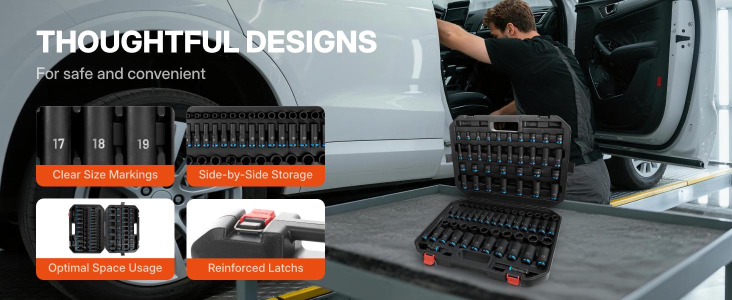 Black Canyon 87-Piece,1/2'',3/8'' Cr-Mo Steel Drive Impact Socket Set, SAE & Metric 6-Point Deep/Standard Sockets, Heavy-Duty Case for Auto & Industrial Repair,Easy-to-Read Size Markings, Rugged Construction, Storage Case,Fatherdaysgift