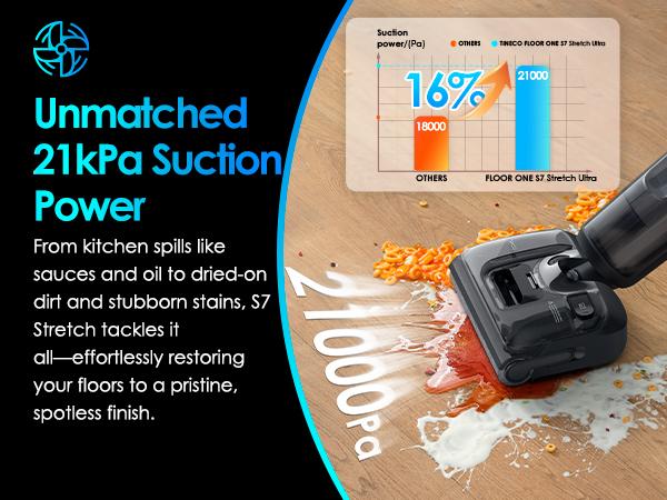 Tineco Floor ONE S7 Stretch Ultra Cordless Wet Dry Vacuum Cleaner, 180°Lay-Flat Anti-Tangle Design, 50 Minutes Runtime, 185℉ Flashdry Self-Cleaning, Dual-Sided Edge Cleaning Floor Cleaner