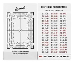 Centering Card Tool Ruler for Sports TCG, PTCG YuGiOh, BGS, SGC, CSG P1S - Grading Card Tool Kit for Sports Cards