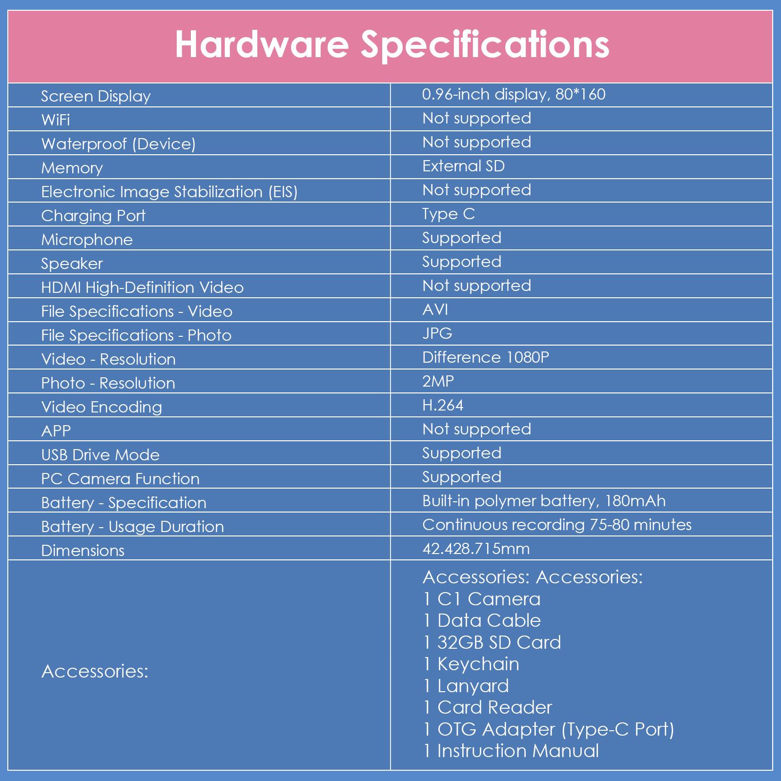 HOTU Mini Keychain Digital Camera – Y2K Pocket-Size Camera 1080P HD with 1MP Lens, Flash & 0.96" Screen, 32G Card & Charging Cable Included, Retro Vlog Camera for Travel, Concerts, Kids & Instant Party, Sparkling Rose Gold