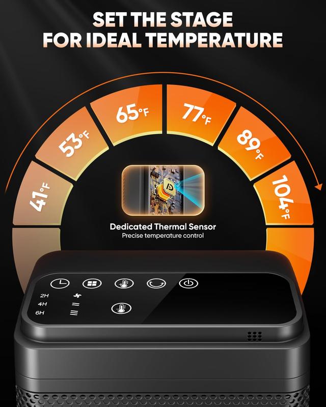 Space Heater, Portable Electric Heater with Thermostat forIndoor Use, Max Temp 104F, 1500W Give You a WarmWinter Remote Control Household Appliances Household Appliances Christmas Gift Ideas Calor Heating Station