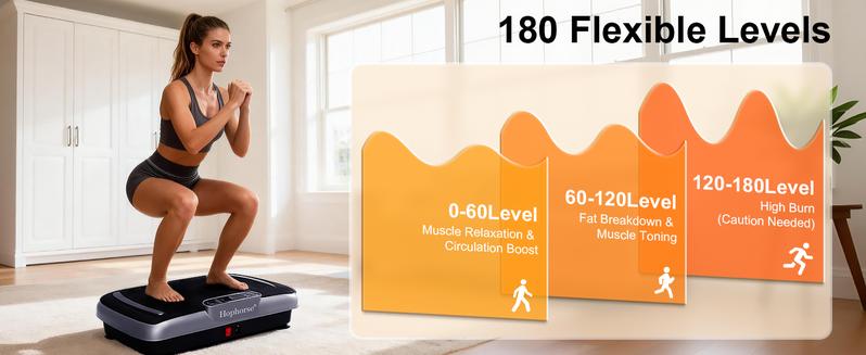 HopHorse 400LBS Vibration Plate Exercise Machine Vibrating Plate Exercise Machine with Bluetooth and LED Display, Whole Body Workout Vibration Platform Workout Equipment for Women Men Home HopHorse 400LBS Vibration Plate Exercise Machine Vibrating Plate Exercise Machine with Bluetooth and LED Display, Whole Body Workout Vibration Platform Workout Equipment for Women Men Home