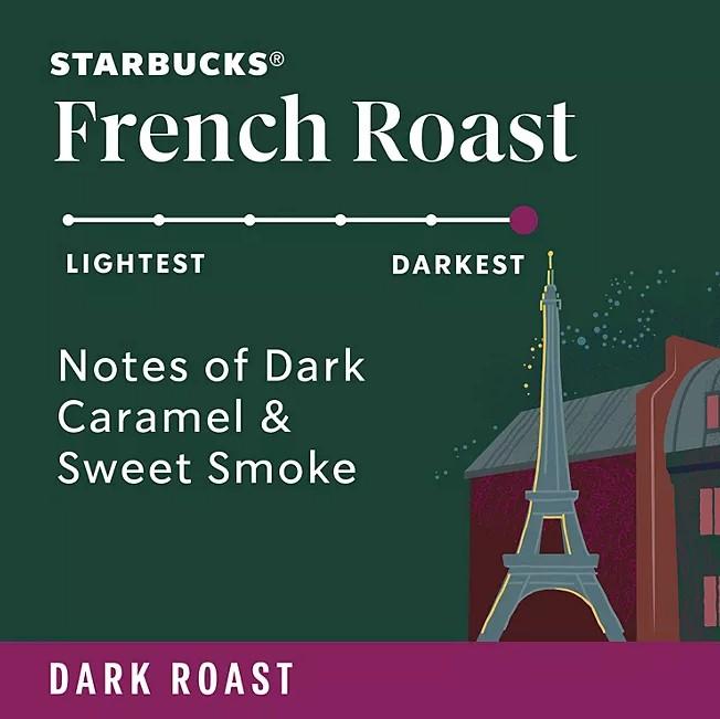 Starbucks Dark French Roast Ground Coffee 40 oz 100% Arabica Beans for a Rich Flavor Experience