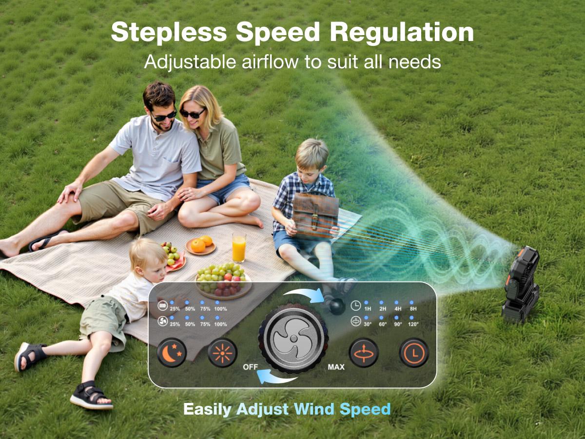 OGERY 2026 Upgraded Camping Fan, 30000mAh Rechargeable Fan with LED Lights & 270° Pivot, Remote Control Shaking Head Desk Fan for Tent Travel Home Multifunction Outdoor Activities