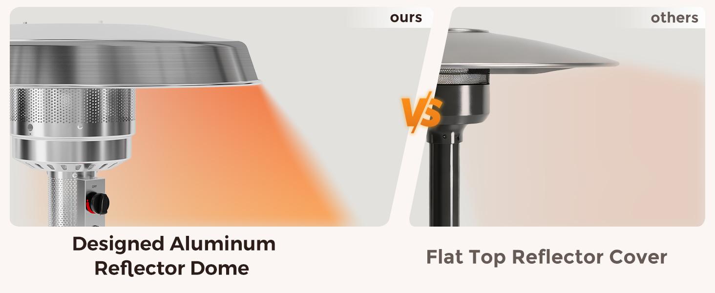 【2 packages shipping】Patio heater, 50,000 BTU Propane Outdoor Heater with Round Table, Premium 304 Stainless Steel Burner, Triple Protection System，2 in 1 Patio Heater for Outdoor Use, Residential & Commercial Use