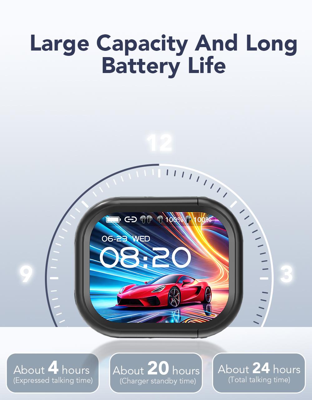 HTC NE20 AI Bluetooth Headset with LED Display, High-Fidelity Waterproof Wireless Headphones | Ideal for work, exercise, study, and audio calls | Built-in microphone | Headset