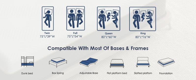 Innovative Hybrid Mattress in a Box with Memory Foam High-Grade Cotton Top Ergonomic Design for Pressure Relief Strong Edge Support Medium Firm