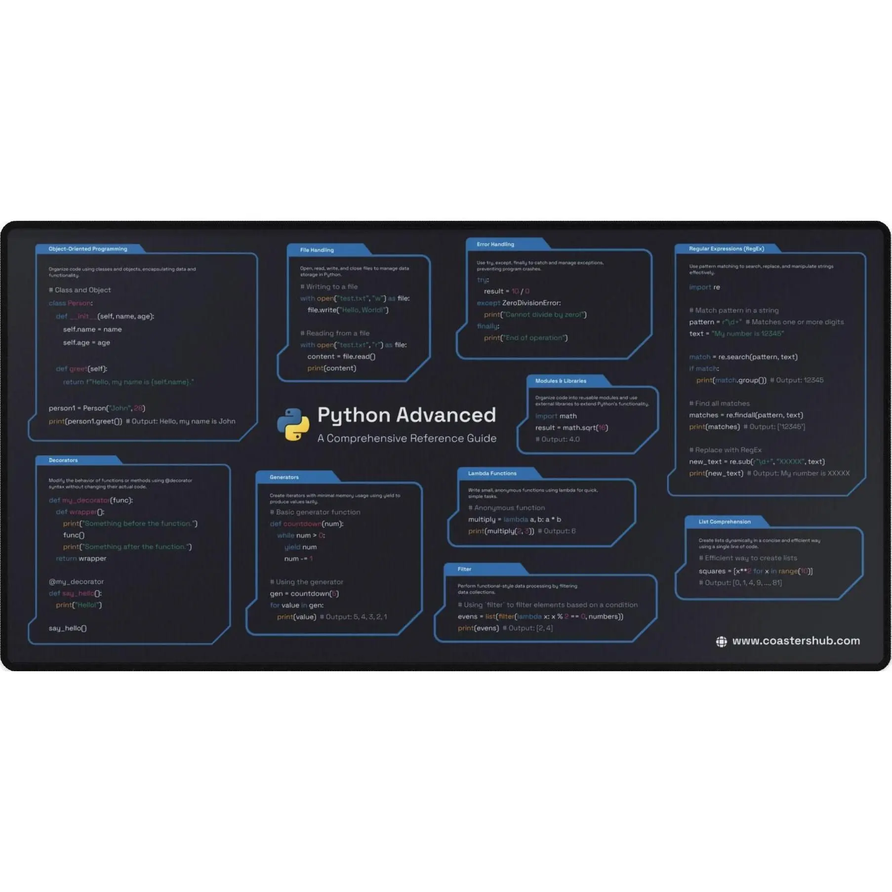 Advanced Python Reference Desk Pad for Developers - Large Coding Mat
