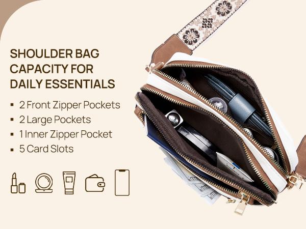 Telena TikTok Shop Spring Glow Up travel essentials Crossbody Purse for Women Small Crossbody Bags Trendy Vegan Leather with Adjustable Strap Crossbody Kindle Gift Compact &Waterproof Design  gift for her