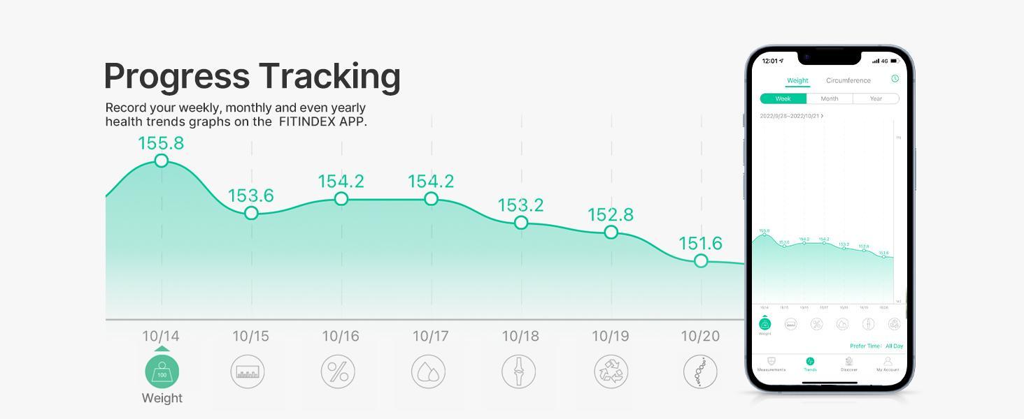 FITINDEX Smart Fitness Body Scale, With Bluetooth App Sync - Tracking Weight, BMI & Body Fat Metrics, Healthcare Data Progress Reports, Body Composition Analysis