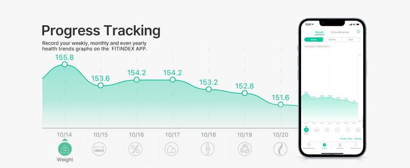 FITINDEX Smart Fitness Body Scale, With Bluetooth App Sync - Tracking Weight, BMI & Body Fat Metrics, Healthcare Data Progress Reports, Body Composition Analysis