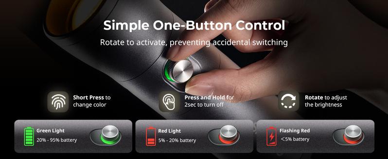 SmallRig RF 10C Portable Focusable LED Video Light 4634 RGB 7500mAh Battery 4 Color Filters for Photography Content Creation Holiday gift