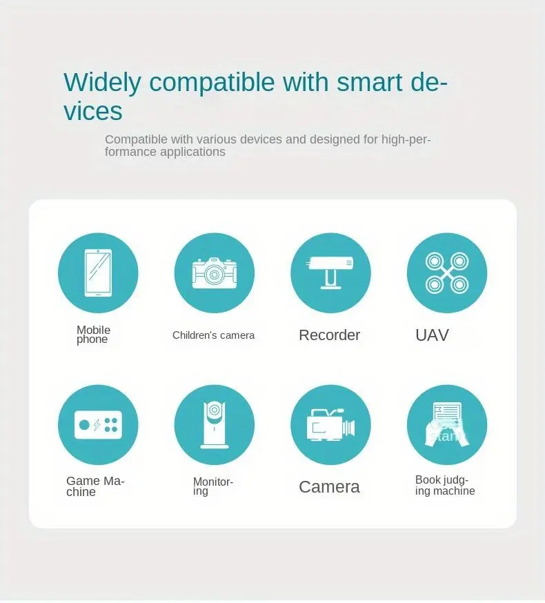 Product Introduction of Micro SD Card-High-Speed Storage for Camera, game machine, Digital Cameras.Security Cameras, Smartphones, GoPRO, Drones，Affordable Accessories 8