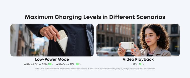 Anker Nano 5,000mAh Magnetic Power Bank, Qi2 15W Max Wireless Charging, Ultra-Slim Portable Charger, for iPhone 17/16/15/14/13/12 Series Only (MagSafe-Compatible)