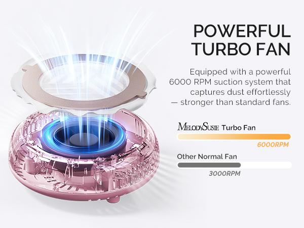 MelodySusie HProA Mini Nail Dust Collector for Beginners Home Salon, Compact & Portable Ideal for Salon Use, Christmas Gift